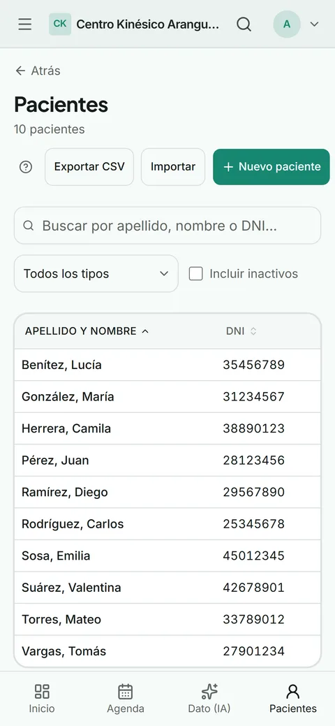 Los pacientes en el teléfono